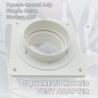 Connecteur de ventilation carré à rond en plastique ABS, réducteur de conduit HVAC, raccord de transition pour grille d'aération murale