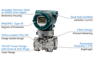 Transmisor de Presión Manométrica de Alta Estabilidad Yokogawa EJA430E, Salida 4-20mA para Aplicaciones de Gas y Líquidos - Product Image 2