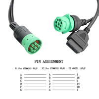 Connecteur OBD J1939 9 broches mâle à J1939 femelle et 16 broches OBD2 Interface OBDll Y câble séparateur pour suivi GPS de camion