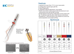 File Dentali Rotanti SC Plus Niti Durevoli 21mm 25mm 31mm per Canali Radicolari, File Endodontici - Product Image 6