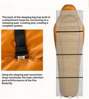 Sacs de couchage momie unisexes ultralégers, imperméables et portables de haute qualité pour le camping ou la randonnée en été – Vente en gros