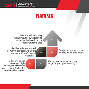 Vertikaler Spiralvibrationsförderer aus lebensmittelechtem Edelstahl – Hocheffizienter Vibrationsförderer für Lebensmittel - Product Image 5