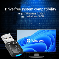 AX900 USB WiFi 6 BT 5.4 Adaptateur Double Bande 900Mbps Carte Réseau USB Mini USB 2in1 Dongle Récepteur WiFi Sans Fil