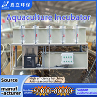Incubateur d'œufs de tilapia QihangRAS, système d'aquaculture vertical écologique et économe en énergie pour la petite aquaculture