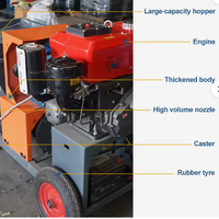 Pistolet de pulvérisation de béton diesel pour murs, machine à projeter le ciment, le mortier et le béton projeté