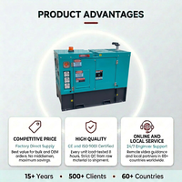 15kVA 12kW Leiser Dieselgenerator von Perkins 3-Phasen 400/230V 50Hz mit ATS für Haus Gemeinde Hotel Krankenhaus ISO CE