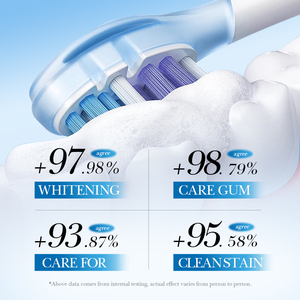 OEM SADOER Marque privée <span class=keywords><strong>Dentifrice</strong></span> Hydroxyapatite Produit blanchissant <span class=keywords><strong>pour</strong></span> les soins bucco-dentaires <span class=keywords><strong>pour</strong></span> l'élimination du <span class=keywords><strong>tartre</strong></span> profond et l'alimentation - Product Image 3