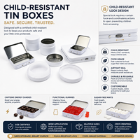 Boîte personnalisée en fer blanc recyclable avec verrouillage enfant et logo personnalisé, impression offset, pour cigarettes, médicaments, café, bonbons et chewing-gum