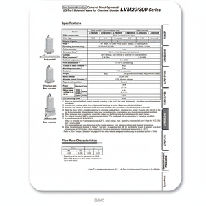 Vanne de commande LVM20R3Y-5B-Q d'électrovanne pneumatique SMC - Product Image 1
