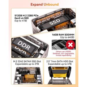 GEEKOM <b>Mini</b> <b>PC</b> AMD Ryzen 5 7430U 16GB RAM 512GB SSD Windows 11 Pro Home Office Use - Product Image 5