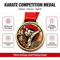 Personnalisation et vente en gros de médailles de karaté pour compétitions d'arts martiaux, ainsi que de diverses médailles et trophées de compétition.