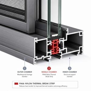 Ventana <span class=keywords><strong>Corredera</strong></span> de Aluminio <span class=keywords><strong>2</strong></span> en <span class=keywords><strong>1</strong></span> con Malla Antimosquitos Integrada, Ventana <span class=keywords><strong>Corredera</strong></span> de Vidrio con Malla para Ventana de Cocina - Product Image 2