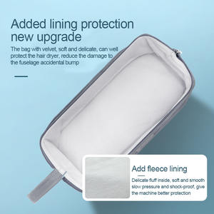 Sac de rangement pour sèche-<span class=keywords><strong>cheveux</strong></span> en PU, vente chaude 2024, portable, étanche, pour sèche-<span class=keywords><strong>cheveux</strong></span> <span class=keywords><strong>Dyson</strong></span> - Product Image 4