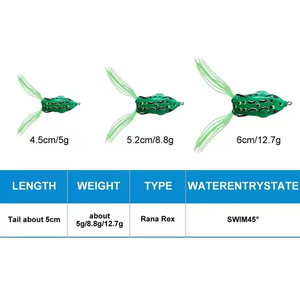ชุดเหยื่อตกปลาพลาสติก Bionic แบบนิ่ม5ชิ้น/เซ็ต5กรัม/8กรัม/12กรัมสำหรับ<span class=keywords><strong>ปลา</strong></span><span class=keywords><strong>ช่อน</strong></span> - Product Image 4