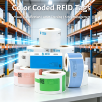 Pita Label Laminasi Harga Pabrik Tag RFID, Pita Label Termal Profesional untuk Pemindai RFID UHF