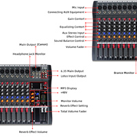 Xtuga CT80X Console de Mixage Professionnelle 8 Canaux Audio Cartes Son Mixeurs
