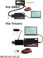 Outil d'analyse de diagnostic OBD2 ECU Outil de programmation pour Ke-ss V2 V5.017 V2.8 Version UE pour voiture camion tracteur Support 140 Protocole