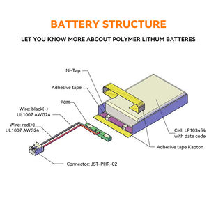 955465 Li-ion Pouch Cell 3.7V 5000mAh Rechargeable Batteries 124861 755590 Ncm Lithium Polymer Speaker for RC Drone - Product Image 4
