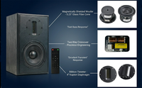 Altavoces inalámbricos de 2,0 canales para TV sistema de sonido de cine en casa USB/coaxial/estantería óptica Subwoofer activo con Tweeter de cinta