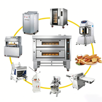 Machine automatique haute productivité pour la fabrication d'empanadas, de samosas, de boulettes, de pâtes à rouler, de produits céréaliers et de snacks, machine à pain