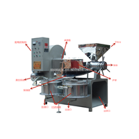 Haut taux d'extraction d'huile presse à huile de soja machine à vis presse à huile extracteur prix de la machine