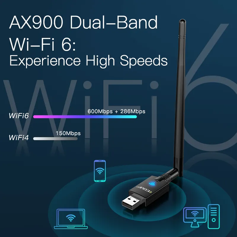 Edup Ax900 Usb Wifi Adapter Met Gratis Driver Driverloze 900 Mbps Wifi 6 Bluetooth 5.3 Externe Dongle Voor Pc Win10/11