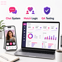 Développement d'une application de rencontre avec logiciel de chat vocal pour MAC, version Internet, messagerie, vidéo et communauté sociale