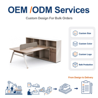 Nouveau bureau double moderne avec rangement complet, construction en bois durable, montage facile pour la maison, le bureau et les immeubles de bureaux