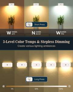 Penjualan laris lampu malam Tautan 2 buah induksi tubuh manusia dapat diredupkan untuk lampu isi ulang Sensor gerak lorong samping tempat tidur teras - Product Image 6