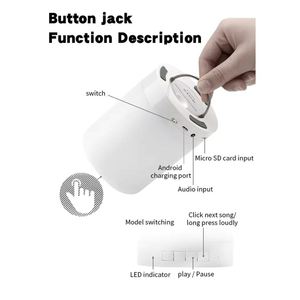 Hot Selling Wireless Bluetooth Speaker Smart Portable Desk Table Lamp Mini BT Support TF <b>Card</b> Aux - Product Image 2