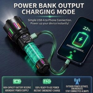 Cross-border New Long Endurance Flashlight Outdoor ultra Bright 260m Long-range Telescopic Portable Camping <b>Rechargeable</b> - Product Image 2
