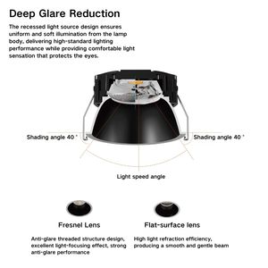 Diseño personalizado Rgb Downlight impermeable Sistema de hogar inteligente Luz de techo regulable Alexa Smart Led Downlight ajustable - Product Image 4