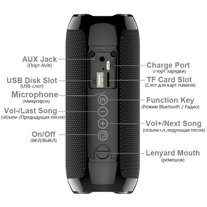 Tg117 Speaker suara olahraga Usb portabel Fashion pengeras suara tahan air luar ruangan Stereo Surround mendukung Tf Radio Speaker Tg-117 - Product Image 5