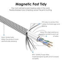 Kawat Usb magnetis pengisian daya Super cepat, kabel pengisi daya Usb magnetis 1.5m 100w Usb C ke Tipe C, kabel pengisian daya Data magnetis untuk Ip