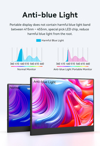 Cao cấp 13.4 \ "Xách Tay <span class=keywords><strong>Mini</strong></span> Màn Hình Máy Tính Với Tỷ Lệ Vàng 16:10 4K Độ Phân Giải Và 165Hz Tốc Độ Làm Mới Cho Máy Tính Xách Tay <span class=keywords><strong>Mini</strong></span> PC - Product Image 5