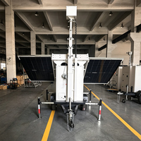 Remolque Portátil con Energía Solar y Mástil de 6m para Minería y Seguridad en Tiempo Real en Zonas sin Electricidad