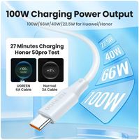 Cable UGREEN USB-A a USB-C de 6A y 100W, Cable de Carga Rápida, Cable de Datos, Material de PVC