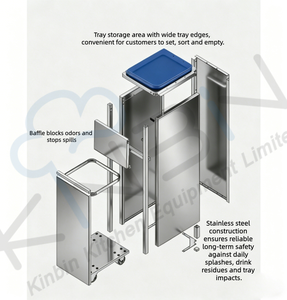 Station de collecte des déchets commerciaux en acier inoxydable 304 |   Armoire à déchets dissimulée avec plan de travail pour cuisine de restaurant - Product Image 5