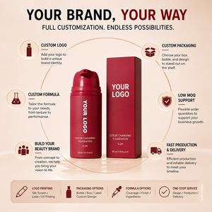 Fond <span class=keywords><strong>de</strong></span> <span class=keywords><strong>teint</strong></span> personnalisé à logo, longue tenue, léger, sensible au pH, transformation magique, auto-ajustant, changeant <span class=keywords><strong>de</strong></span> couleur - Product Image 2