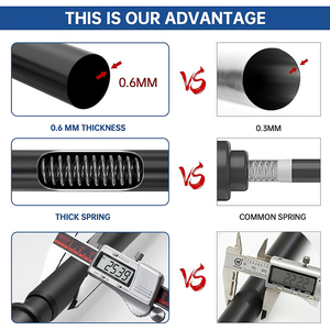 Vente directe d'usine Nouveau produit Tringle de douche Noir mat Réglable <span class=keywords><strong>pour</strong></span> salle de bain - Product Image 3