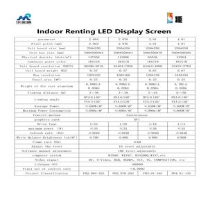 Écran LED intérieur P2.976 à louer – Panneau d'affichage HD sans soudure pour spectacles sur scène et réunions d'entreprise - Product Image 4
