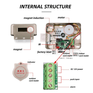 Smart <strong>Keyless</strong> <strong>Entry</strong> RFID Door <strong>Lock</strong> Electric Wood Iron <strong>Gates</strong> Polished Aluminum Alloy Finish Battery Operated Intelligent RIM <strong>Lock</strong> - Product Image 4