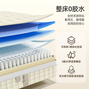 ที่นอนผ้าฝ้ายลินิน 12 ชั่วโมง ขนาด 1500 มม. x 2000 มม. 1800 มม. x 2000 มม. หนา 25 มม. สปริงเต็มตัว ถอดประกอบได้ ไม่ใช้กาว สำหรับใช้ในบ้าน - Product Image 4