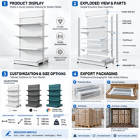 Présentoir Gondole Personnalisé Double Face pour Supermarché avec Panneau Arrière Perforé et Enseigne Réglable en Métal pour Magasin