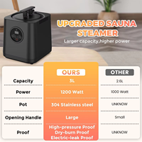 Tente de sauna électrique portable - Vapeur humide avec panneau de commande informatique 1000W 220V pour usage domestique