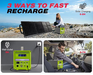 Factory Custom Color Logo Plug 600W Portable Power Stations 110V 220V Lithium Battery <b>Solar</b> <b>Generator</b> With USB Panels LX-LC01-60 - Product Image 3