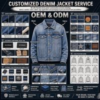 Vente en gros de veste en jean matelassée cool à la mode pour femmes veste courte en jean avec décoration à boutons méthode tissée
