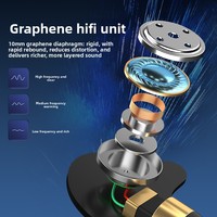 Headset Gaming Berkabel Lintas Batas dengan Kontrol di Kabel, Earphone Olahraga Tipe Lubang Bulat, Headphone Over-ear Bass Berat Tipe-C Aktif