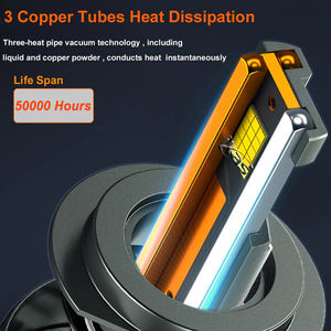 IKAS fábrica al por mayor de alta potencia LED faro 180W 360W LED coche bombillas 5080 LED Chips Auto lámparas 3 cobre <span class=keywords><strong>rojo</strong></span> LED faro - Product Image 6