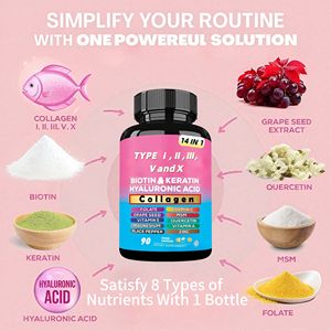 แคปซูลคอลลาเจนสมุนไพร OEM สำหรับผิวขาวใส ต้านอนุมูลอิสระ พร้อมไบโอติน เคราติน และกรดไฮยาลูโรนิก - Product Image 3